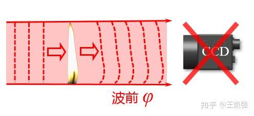 马六甲·揭秘全息原理背后的神秘力量