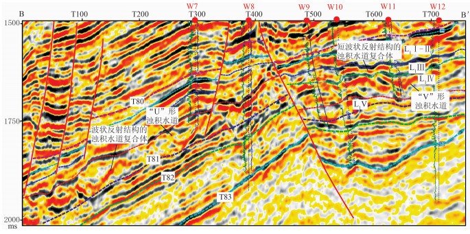 海底热泉的电磁之谜—频率干扰技术的突破