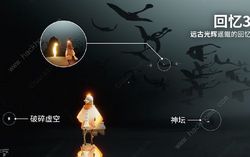 失效罗盘与迷失的灯塔—寻找人生方向的孤岛与气球碎片