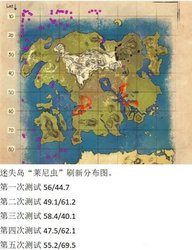 尼亚加拉—揭秘那片神秘灵魂的进化之旅