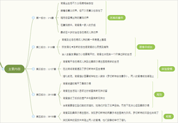 在阁楼上的秘密与阳光下的觉醒！