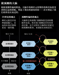 在雪山之巅，见证高加索矩阵理论的光芒…