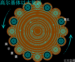 时空紊乱三角符号｜解开神秘现象背后的真相