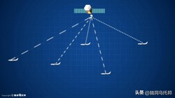 深海迷航丨无人航线水下钟离奇失踪之谜