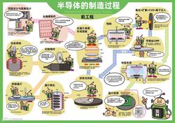 沙特科技丨芯片植入的未来可能性与伦理挑战