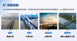 我凌晨三点盯着一张裂缝图，终于懂了城市在“喘气”？