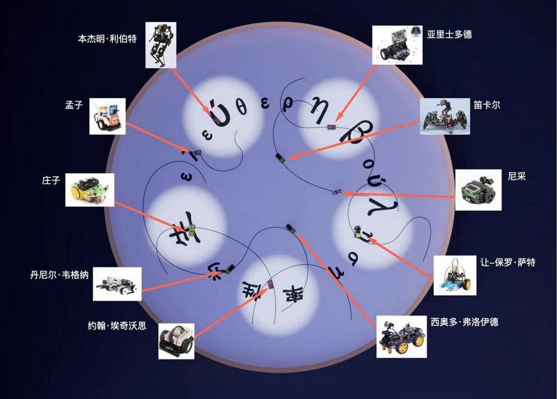 意大利古代宇航员?穿越时空的神秘传说? 意大利古代宇航员?穿越时空的神秘传说?