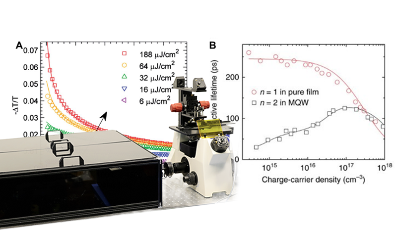 我怎么在深夜的实验室里，看见了地球的“心跳”？