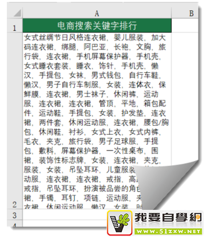 关键词列表·解锁高效写作的钥匙 关键词列表·解锁高效写作的钥匙