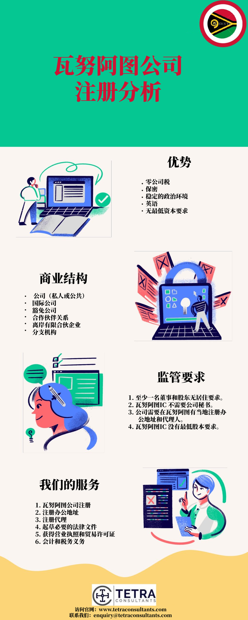 瓦努阿图Disclosure计划—一个普通人的逆袭之路