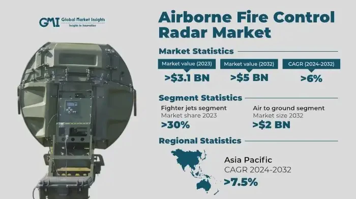 科罗拉多社会控制雷达：技术与隐私的博弈