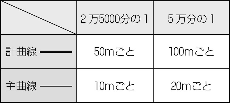 西西里维度跳跃调查·我在巴勒莫的疯人院里看见了昨天