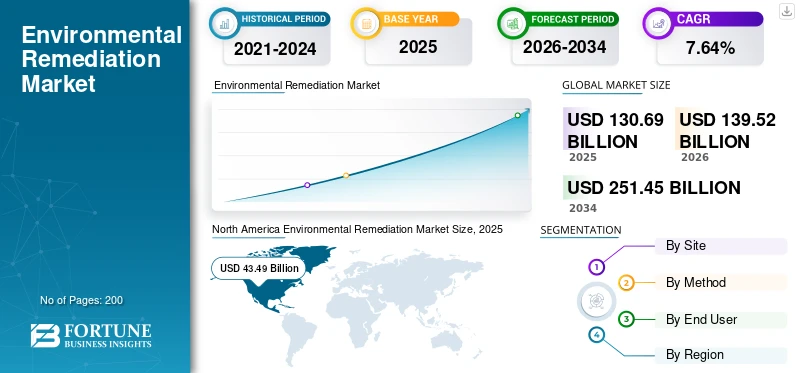 内华达的土壤样本，藏着平行世界的密码吗？