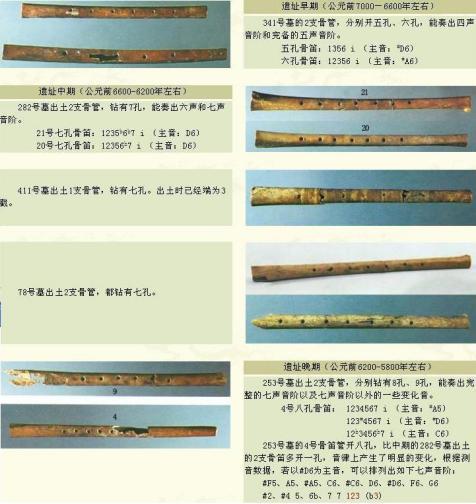 盐湖深处,骨笛突然亮了! 盐湖深处,骨笛突然亮了!