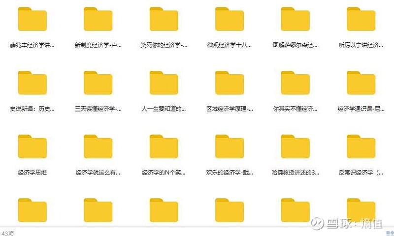 王二的经济学小课堂…