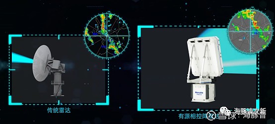 雷达数据里的“津巴布韦”｜我怎么在一片荒漠里看见了信号？