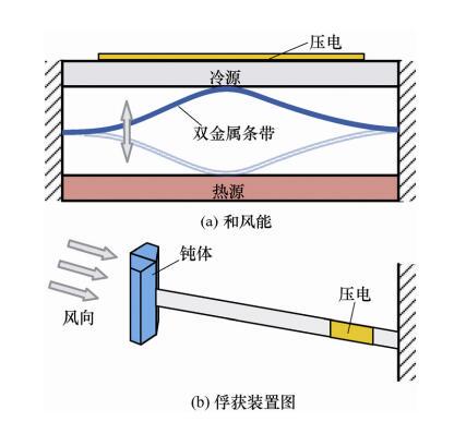 那次在磁异常带迷路,我看见了满地发绿的“鬼火”… 那次在磁异常带迷路,我看见了满地发绿的“鬼火”…