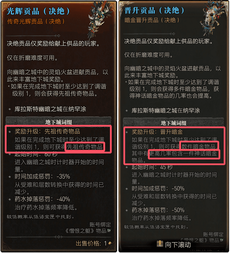 那个失效的黑色羽毛罗盘丨地下迷宫里的神秘之旅