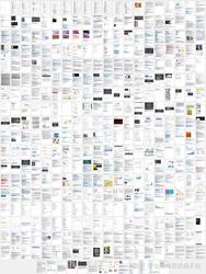 当群体陷入幻觉·那些我们丢失的档案