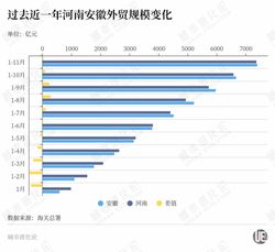 时间的魔法：蓝皮书计划中的未来与变化
