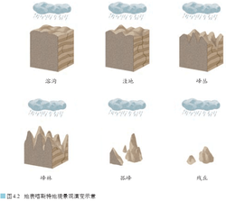 指南针在溶洞里发疯，大概是山神不想让我迷路…