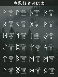 当喜马拉雅遇上沙尘丨螺旋符号里的自然密码