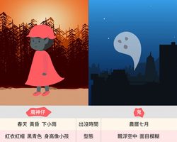 夜半鬼敲门：一个小孩的惊险夜晚
