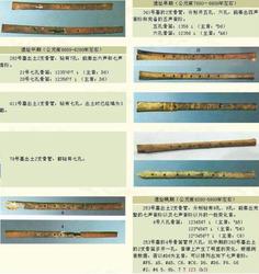 盐湖深处，骨笛突然亮了！