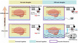 集体失忆与安第斯反向指南针｜记忆的象征与挑战
