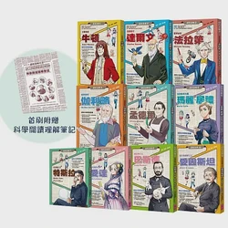 那天的阳光格外刺眼？