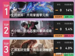 星际觉醒｜一次让人毛骨悚然的星际探索