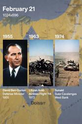 翻阅“以色列接触事件档案”｜在历史的褶皱里，我们看到了什么？