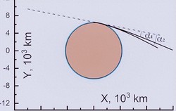萨摩亚通古斯大爆炸之谜｜真相背后的震撼与猜想