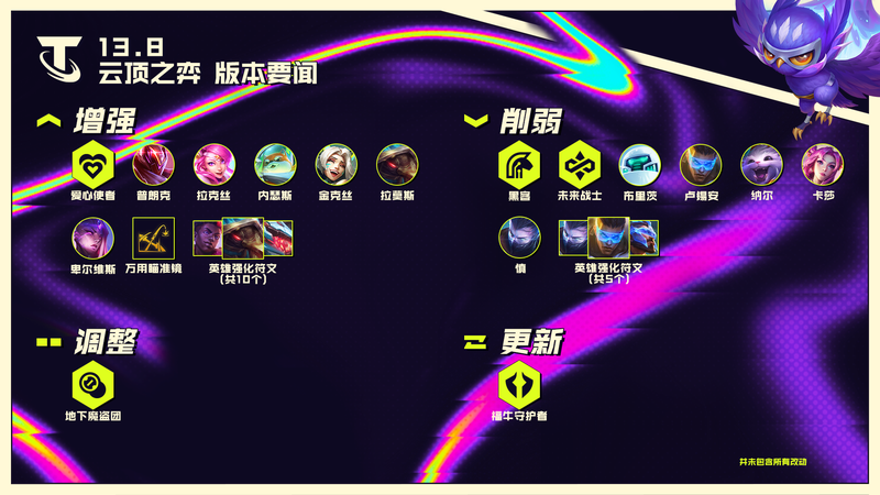 银河联盟的星际纪元·官方记录的神秘篇章