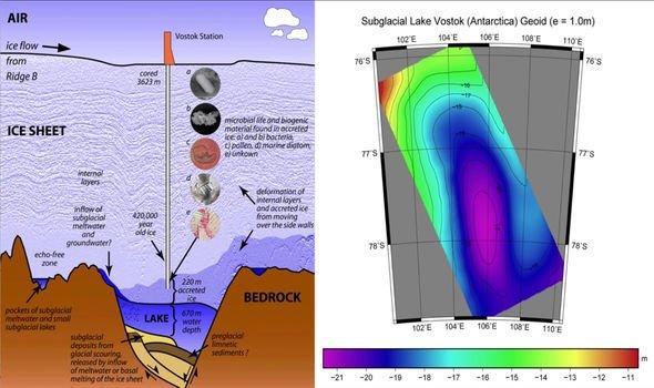 冰封湖底的秘密·胶片残卷竟与磁场异常有关？