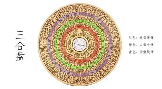 冷热点深渊平原逆刻罗盘｜科技与自然的交响曲