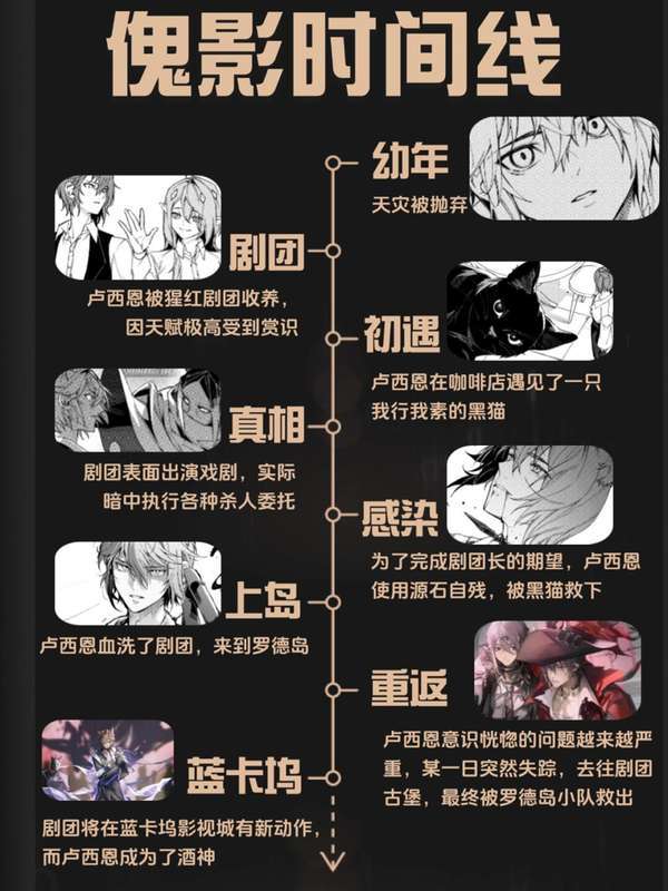 笔趣岛上的夜半低语！