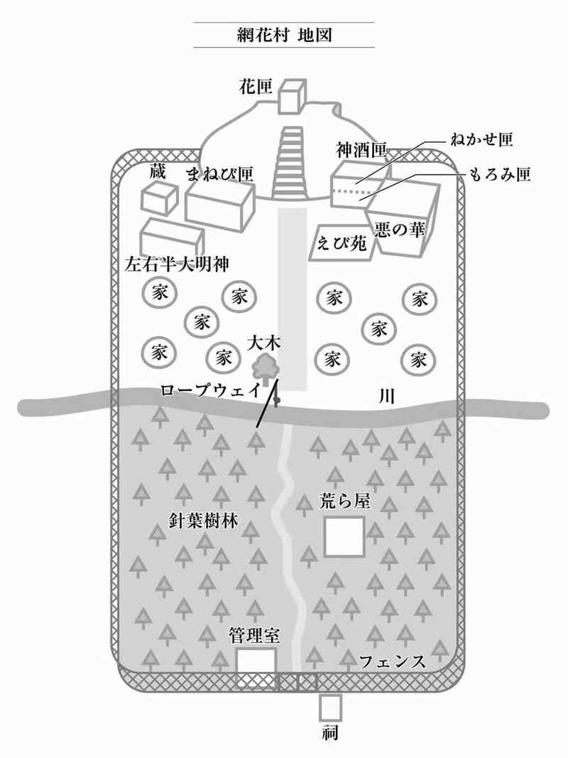 迷失于地下迷宫｜反重力石与黑色立方的神秘之旅