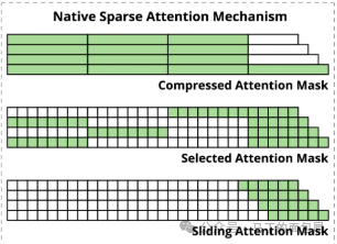 深夜奇遇·NSA文件的神秘夜访