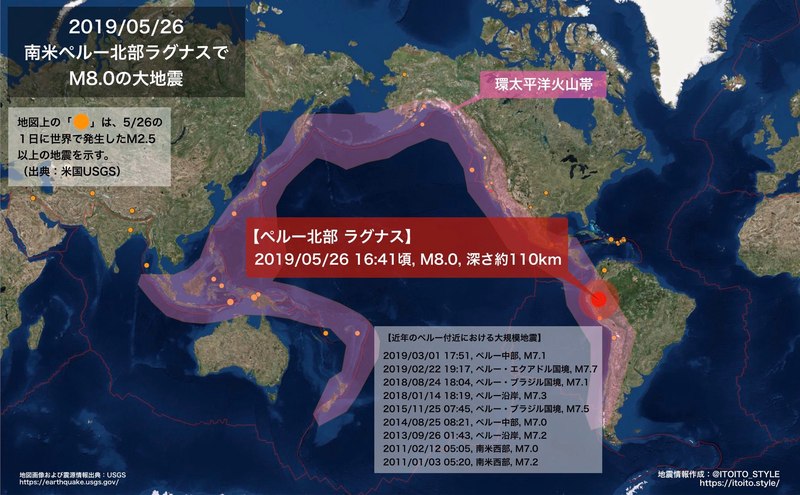 南美火元素航路—一次激情与冒险的旅程