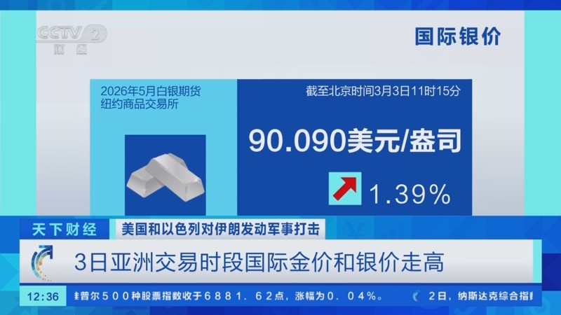 穿越时空的以色列之旅—时间旅行的现实与幻想