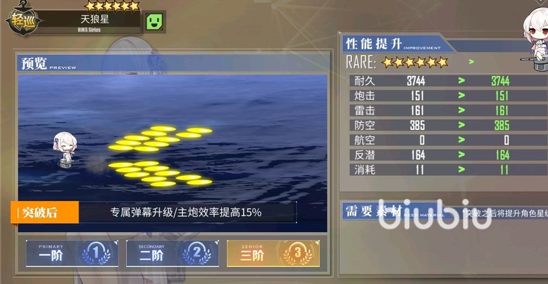 亚利桑那天狼星B政府文件：一场未解之谜