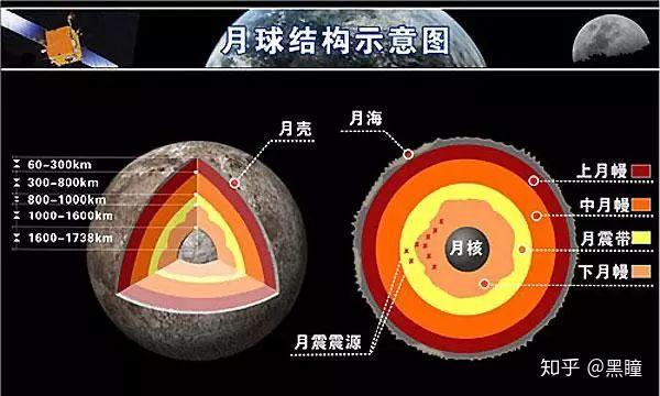 北海月球金字塔档案丨一个我从老渔民嘴里听来的荒诞传说
