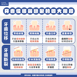 那片神秘之地，藏着古老的秘密…