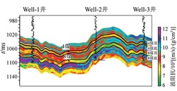 我蹲在熔岩洞里，听见了石头在说话！