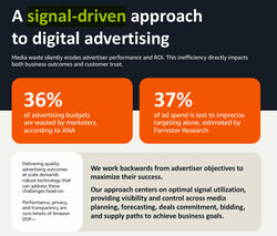 雨林深处的守护者·谜团亚马孙精灵的秘密