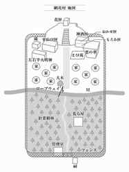迷失于地下迷宫｜反重力石与黑色立方的神秘之旅