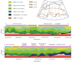 比利时地壳变动｜揭秘 beneath the surface 的秘密