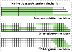深夜奇遇·NSA文件的神秘夜访