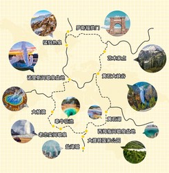 黄石公园的神秘循环—转世之谜，自然的低语与灵魂的共鸣